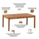 Ver imagem 2 de Mesa de Jantar Trammare C07 6 Lugares com Bancos Tampo MDF Corda Náutica Ocre 180cm Lyam Decor