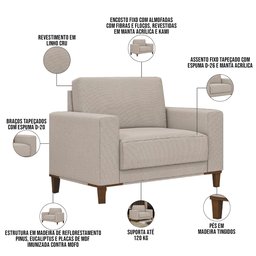 Kit Sofá 3 Lugares 214cm com 02 Poltronas Decorativas Viso M03 Linho Cru - Lyam Decor - 4