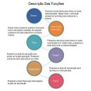 Ver imagem 3 de Tapete Musical Infantil Interativo