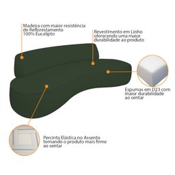 Sofá Curvo 2 Lugares Orgânico Escritório Recepção Sala Amsterdã 130cm Linho Verde - Amarena Móveis - 4