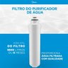 Filtro de Reposição para Purificador de Água Midea Fpbtnb - 3
