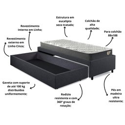Base Box Cama Solteiro Sapateira Linho e Colchão Adapto - 6