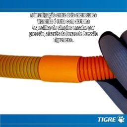 Kit 10 Luva Pressão Emenda para Conduite Corrugado Pvc Laranja Instalações Elétricas 3/4" 25mm - 4