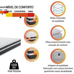 Colchão Casal Cbp Molas Qatar 138x188x22cm Branco / Preto - Suporta até 150kg por Pessoa - 4