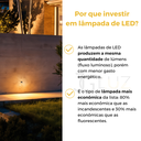 Ver imagem 6 de Kit 7 Mini Balizador Led Redondo 2w Embutir/ Parede/ Escada - Branco - Preto