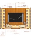 Ver imagem 4 de Conjunto Home Modulo Suspenso c/ Torres LED Nanda 3060 mm Cor:Madeira