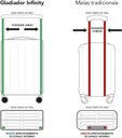 Ver imagem 6 de Mala Rígida de Policarbonato 360° Tamanho Média - Gladiador Infinity V1m:verde