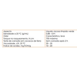 Quimatic 3 Super Fluido para Corte de Metais de Elevada Dureza 500 Ml Tapmatic - Kit com 12 - 6