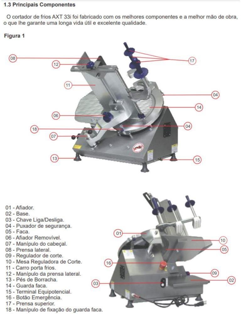 Cortador Fatiador de Frios Automatico Gural Modelo Axt-33i Bivolt C009 - 3