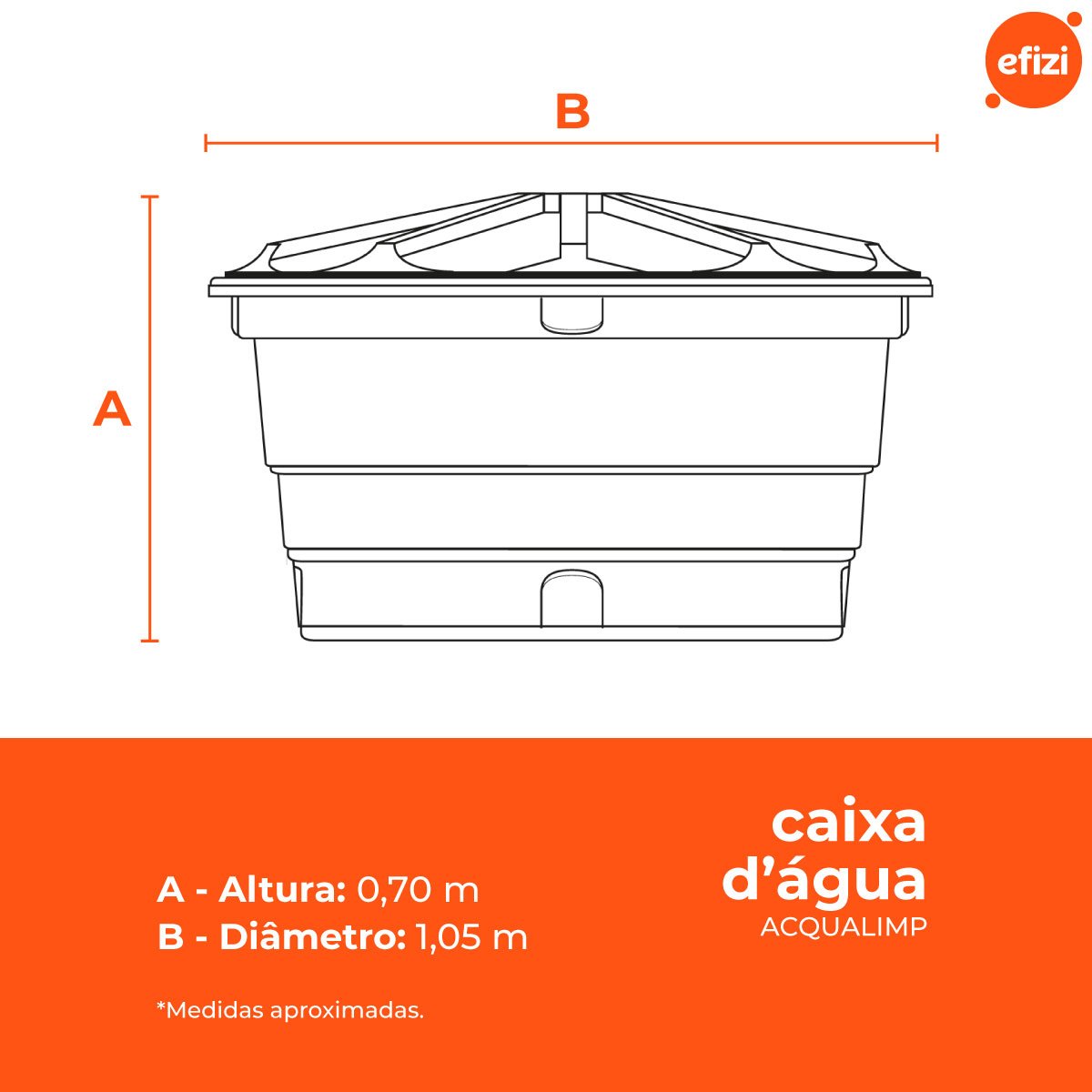 Caixa D´água Green+ 310l - Acqualimp - 3