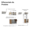 Ver imagem 3 de Armário de Cozinha Completa 100% Mdf 310 Cm Smart 01 Xa Branco/rustic/crema