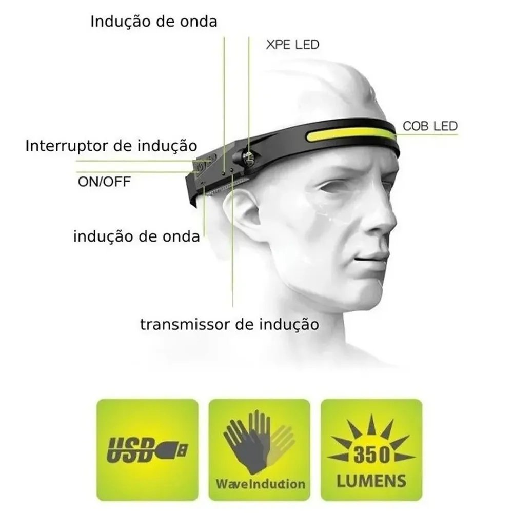Lanterna de Cabeça Sensor Movimento Led Cob Xpe Usb Kit 40 Unidades Multiuso Camping Oficina Pesca C - 8