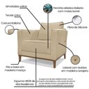 Ver imagem 4 de Kit Poltrona E Sofá 2 Lugares 1,70m Pés Castanho Dourado