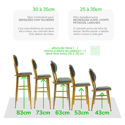 Kit 2 Cadeiras de Madeira Torneada Estofada - 53cm Preta - 9