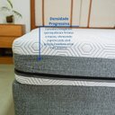Ver imagem 7 de Colchão Casal À Vácuo Espuma D33 138cm x 17cm Urban Magic Arte Cúbica Cinza