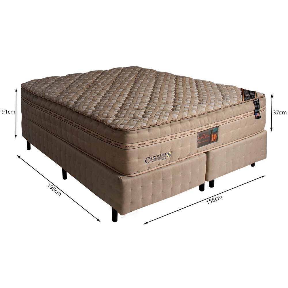 Cama Box Baú Blindado – Tamanho Solteiro Americano Box Baú Shop Colchões -  A sua Loja Online de Colchões, King Koil Colchões, Simmons Colchões, Inducol Colchões