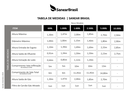 Ver imagem 4 de Super Biodigestor (4 em 1) 5.000l - Sanear Brasil