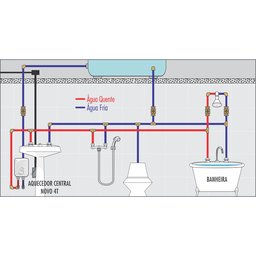 Aquecedor Central Novo 4t 8,2kw/220v Cardal - 3