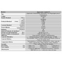 Ver imagem 5 de Aquecedor Central Novo 4t 8,2kw/220v Cardal