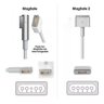 Fonte 85w T Magsafe 2 Pino T para Macbook Pro Retina 2012/2015 - 7