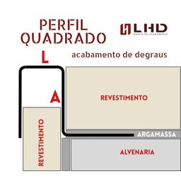 Perfil Quadrado, Aço Inox 304, Escovado - 10 X 12 X 900 Mm - 7