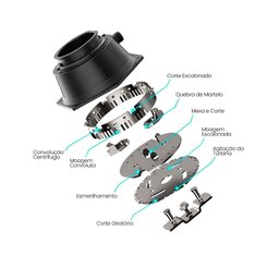 Triturador de Alimentos Versia Expert 1.25 HP – 220V - 3
