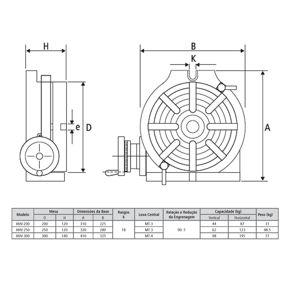 Mesa Divisora Horizontal e Vertical 250mm para Fresadora (1:90) - 5