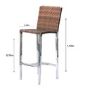 Ver imagem 2 de Kit com 2 Banquetas Altas Jardim em Alumínio Fibra Capuccino - Premium Box