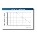Ver imagem 3 de Vaso Sanitario com Triturador Sanicompact C4 com Assento Sanitrit Bacia Convencional com Triturador