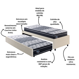 Bicama Box Solteiro Courino Linho Areia 88x188 com Dois Colchões Gransleep Molas Verticoil Ecoflex - 5