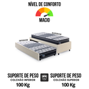 Ver imagem 7 de Bicama Box Solteiro Courino Linho Areia 88x188 com Dois Colchões Gransleep Molas Verticoil Ecoflex