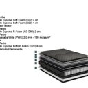 Ver imagem 3 de Colchão Queen Molas Ensacadas Essence Ecoflex 158x198x30cm Preto