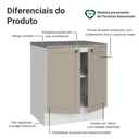 Ver imagem 5 de Balcão de Cozinha 70 cm 2 Portas Branco/Crema Vik Madesa
