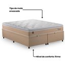 Ver imagem 6 de Cama Box Queen e Colchão Molas Ensacadas 158cm x 198cm Verona Cor:Linho Marrom