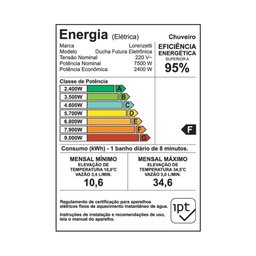 Ducha Futura Eletrônica Lorenzetti - 4