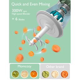 Momcozy Processador de Alimentos para Bebê 9 em 1 (300w, Verde) - 7
