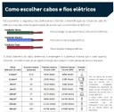 Ver imagem 7 de Fio Cabo Flexível 4mm Vermelho 100 Metros - Megatron