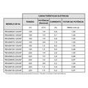 Ver imagem 6 de Bomba Residencial 1,5 220 60 Impulse