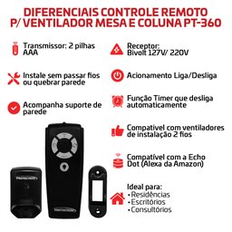 Controle Remoto para Ventilador Oscilante Pt-360 Protection - 2