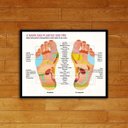 Ver imagem 1 de Quadro Mapa Reflexologia Podal 24x18cm:Madeira preta