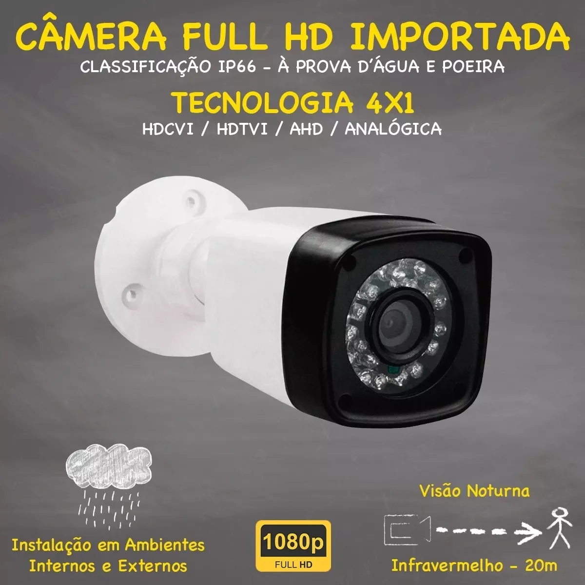 Kit Cftv 6 Cameras Segurança 1080p Full Hd Dvr Intelbras 1tb - 3