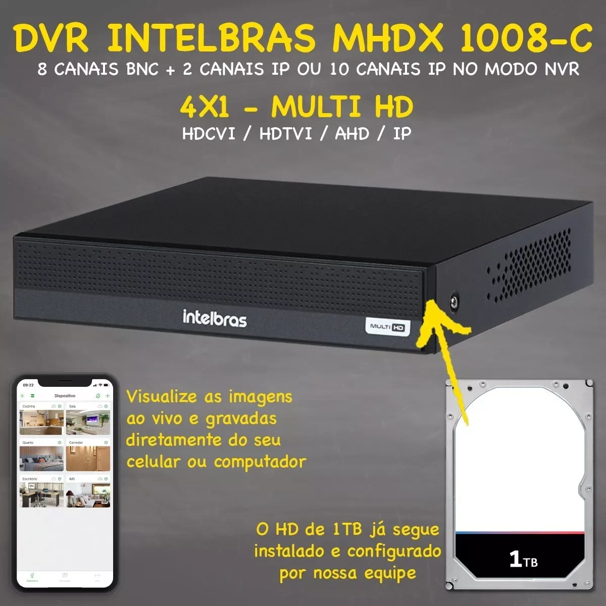 Kit Cftv 6 Cameras Segurança 1080p Full Hd Dvr Intelbras 1tb - 2