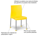 Ver imagem 3 de Cadeira Cromo Varanda Churrasco Cozinha Amarela Niquelart