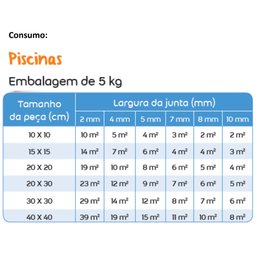 Rejunte Piscina Quartzolit 5kg - CINZA PLATINA - 3