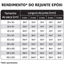 Ver imagem 3 de Rejunte Epoxi Superfacil Quartzolit 1kg Azul Cobalto 0574.00008.0001cx