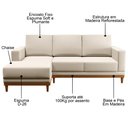 Ver imagem 4 de Sofá Living 200cm 3 Lugares com Chaise Esquerdo Kayrós D05 Linho Bege - Mpozenato
