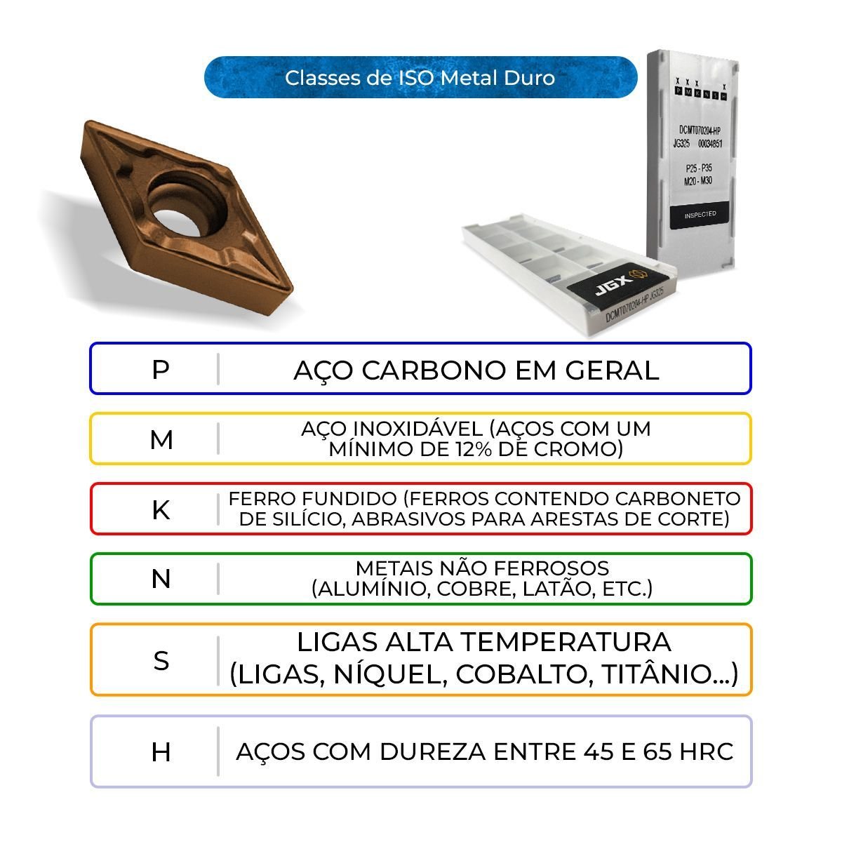 Inserto Pastilha - Dcmt 070204-hp Jg325 10 Pçs - Jgx | MadeiraMadeira