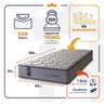 Colchão Magnético Solteiro Soft Relax Bege 88x188x25 - 2