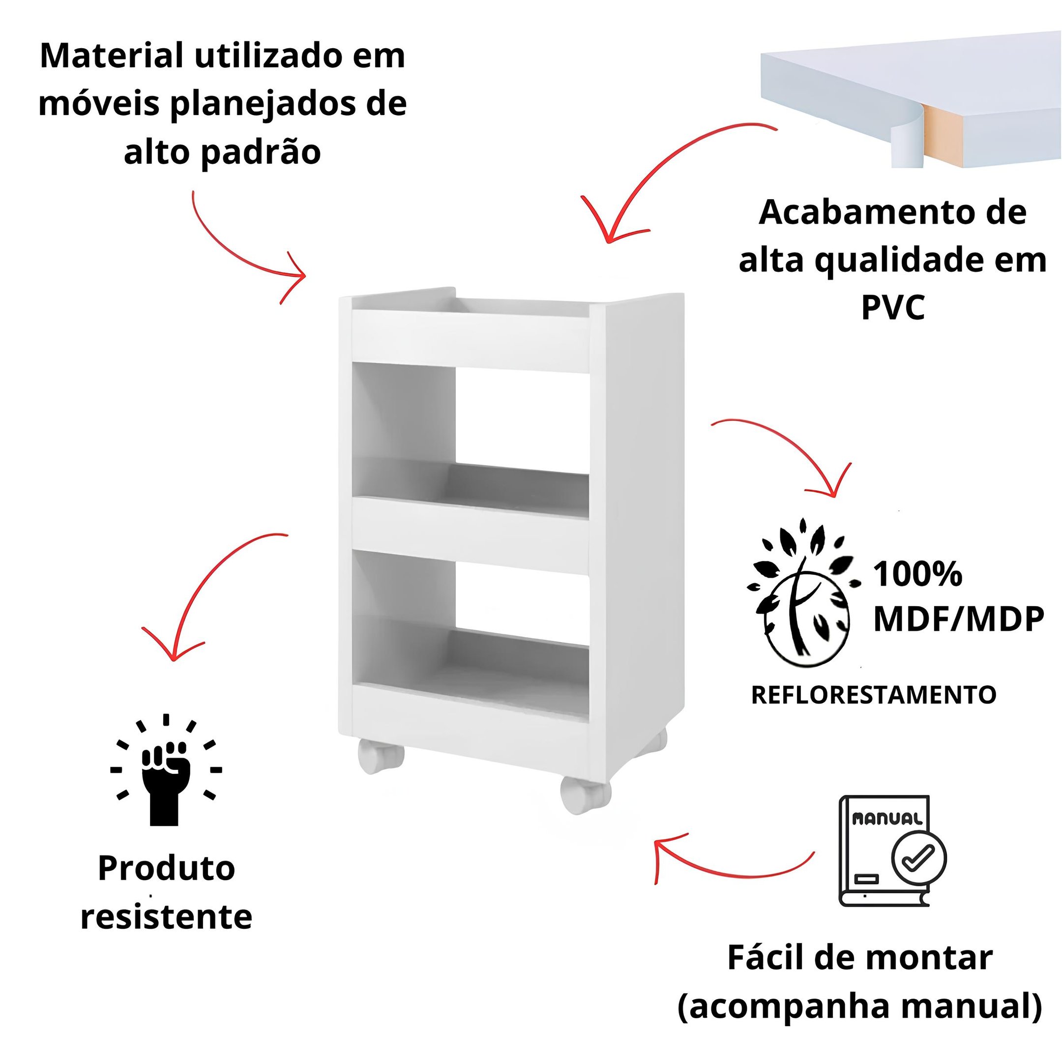 Carrinho Auxiliar Salão de Beleza Manicure Suporte para Esmalte Mesa com Rodinhas Multiuso - 2