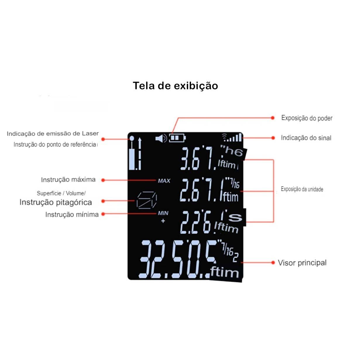 Trena Laser Digital 40 Metros Métrica Medidor Slim Usb-c - 3